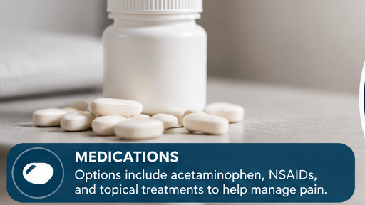 Medications for Arthritis Symp