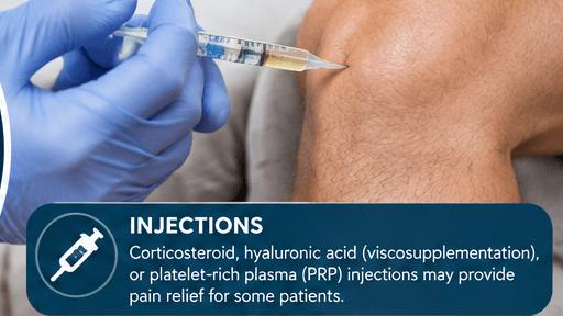Injections for Arthritis 